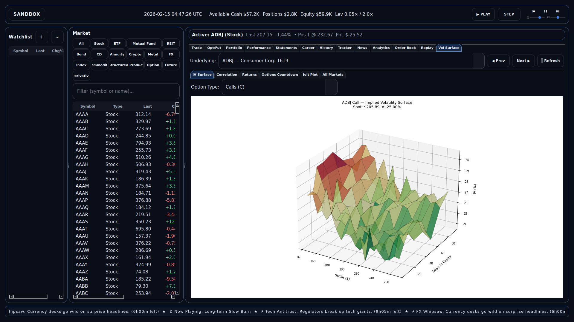 Market Mayhem Screenshot 5