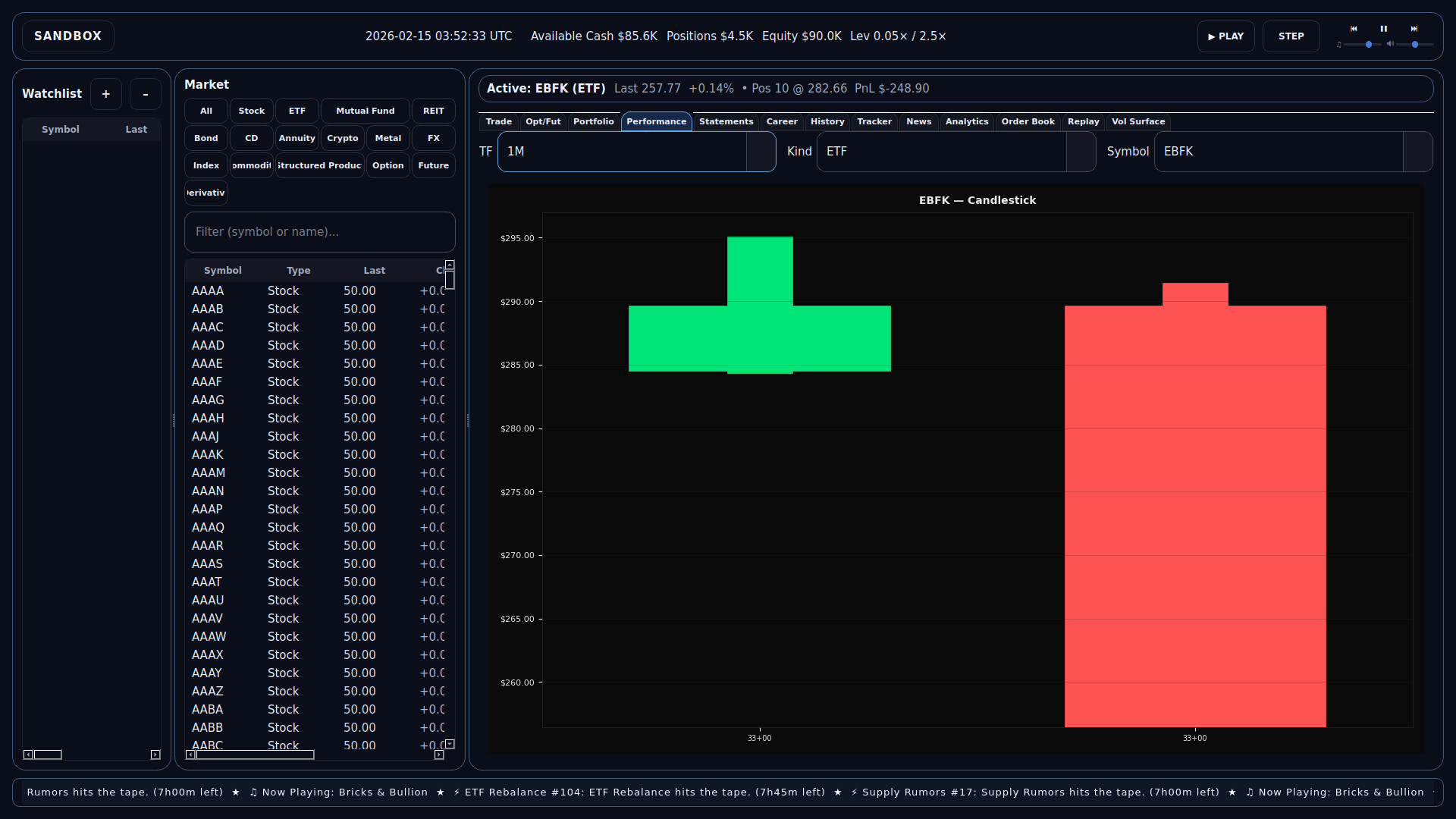 Market Mayhem Screenshot 0