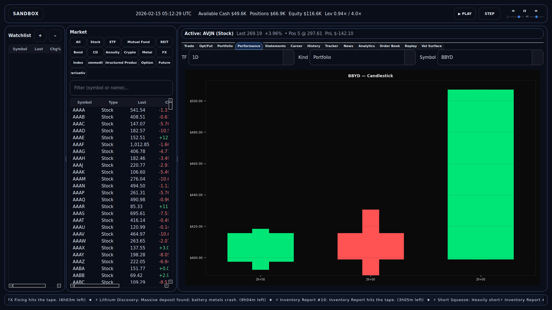 Market Mayhem Screenshot 4