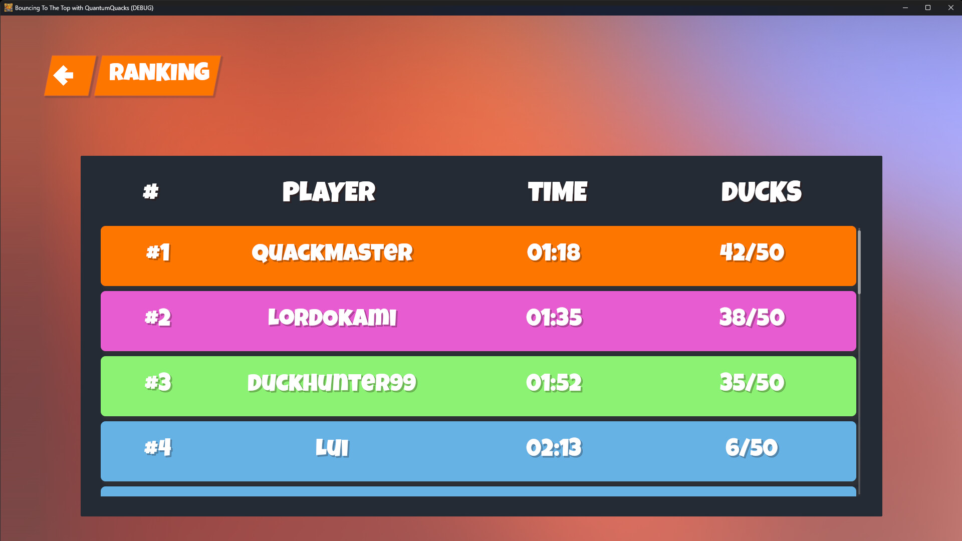 Bouncing to the top with Quantum Quacks Screenshot 7