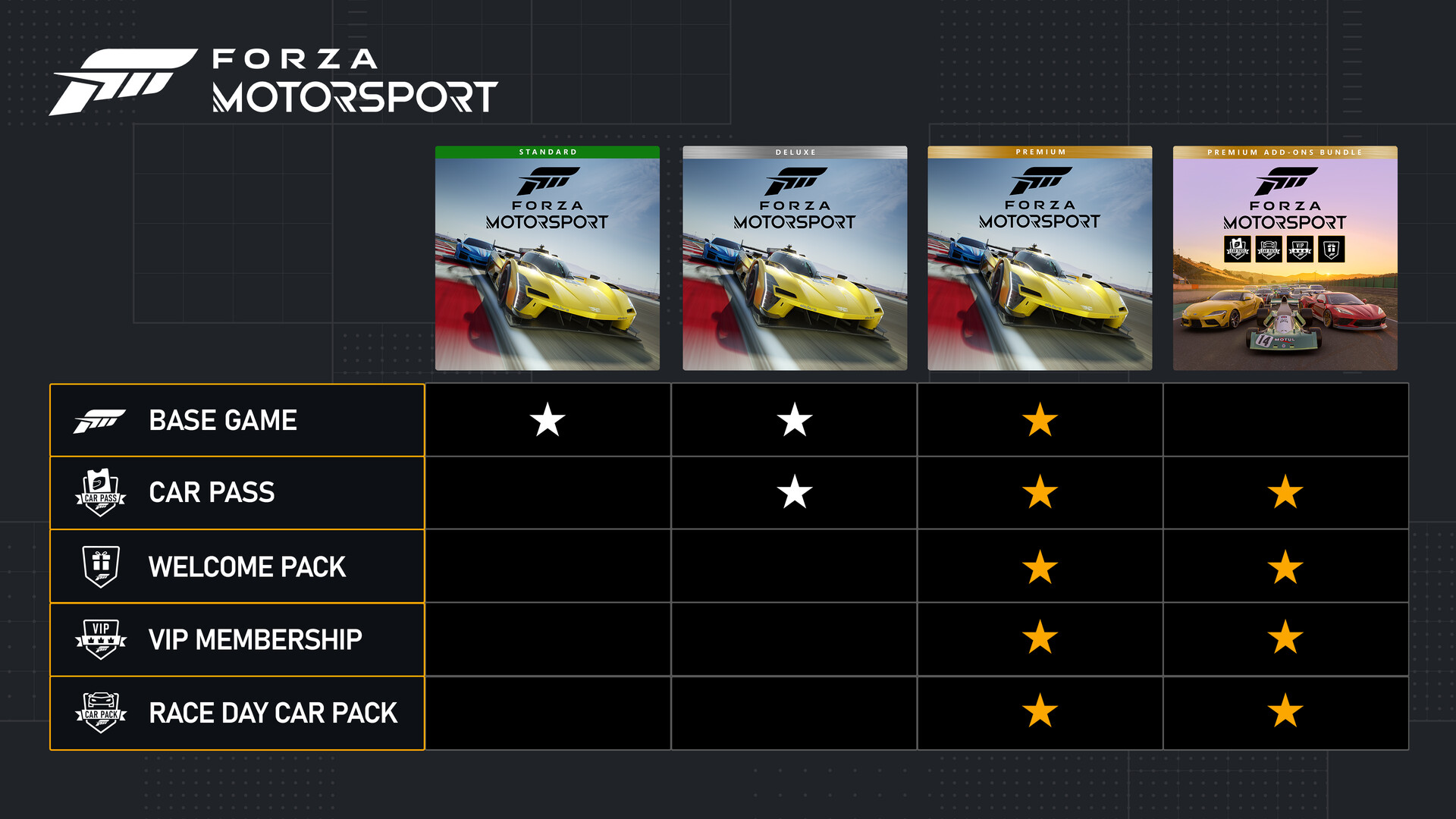 Forza Motorsport Screenshot 7