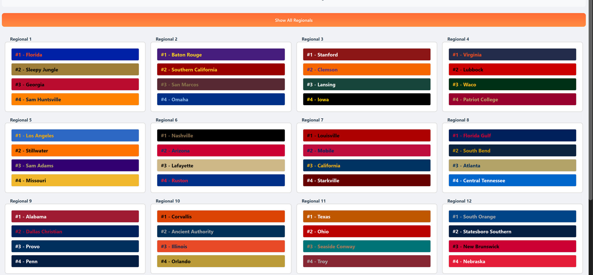 College Baseball: Dynasty Builder Screenshot 4