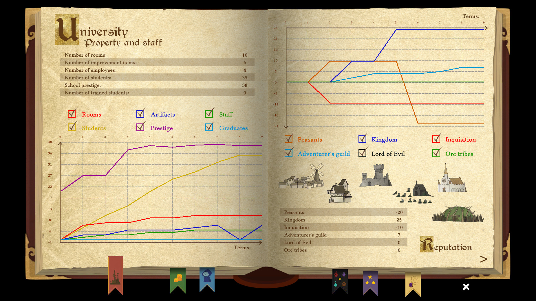 Spellcaster University Screenshot 14