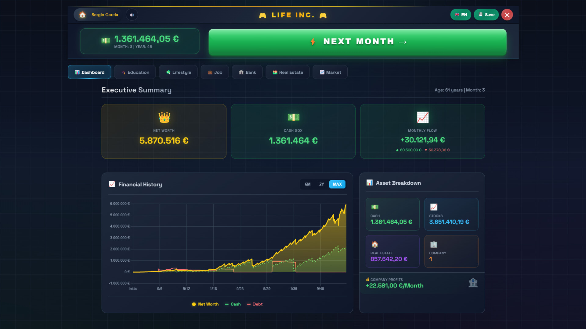 Life Inc. Screenshot 2