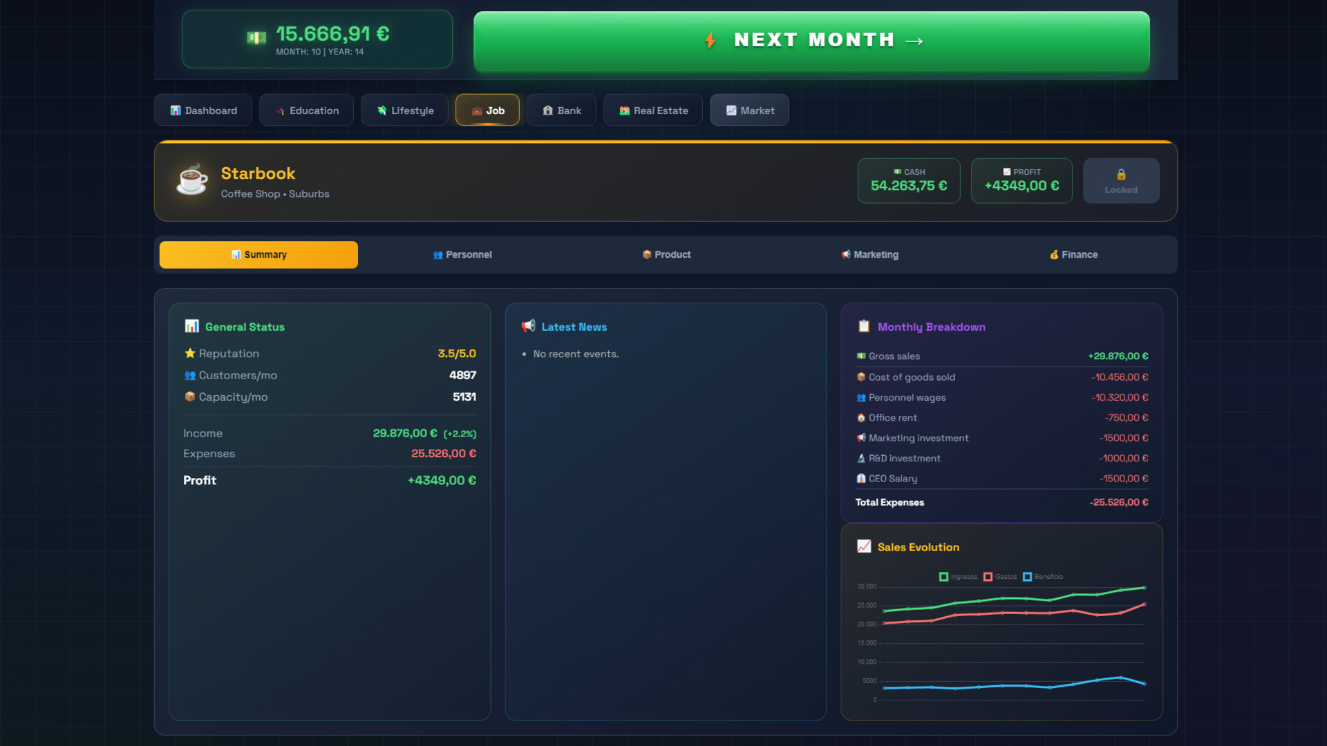 Life Inc. Screenshot 8