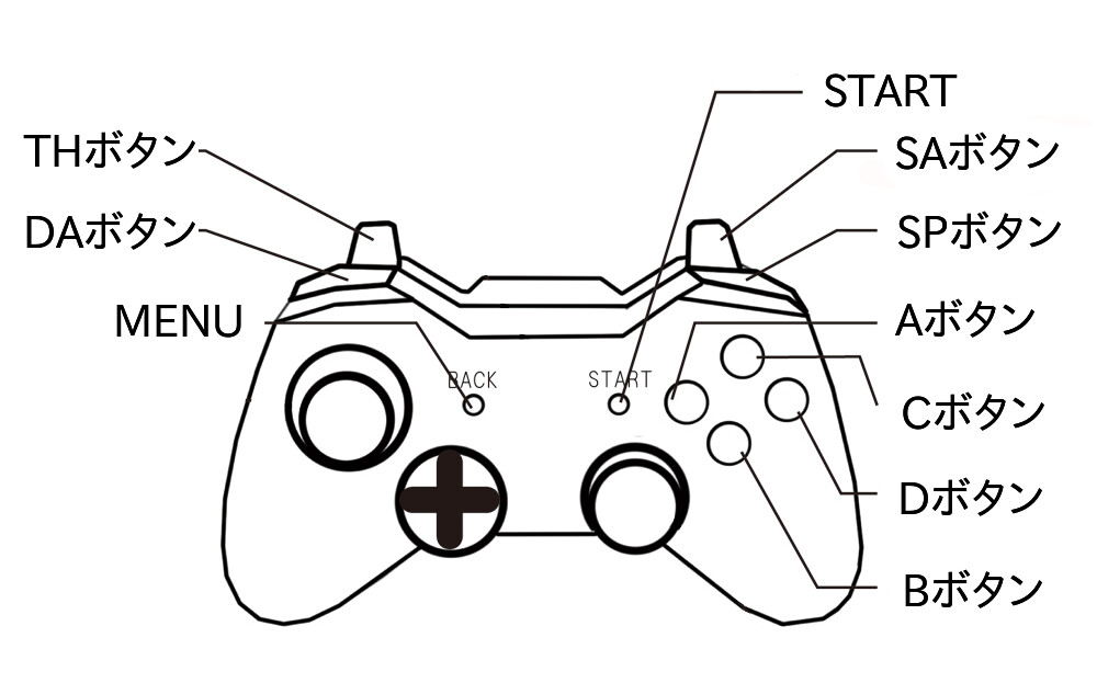 SUPER BUTOU HEROES Screenshot 2