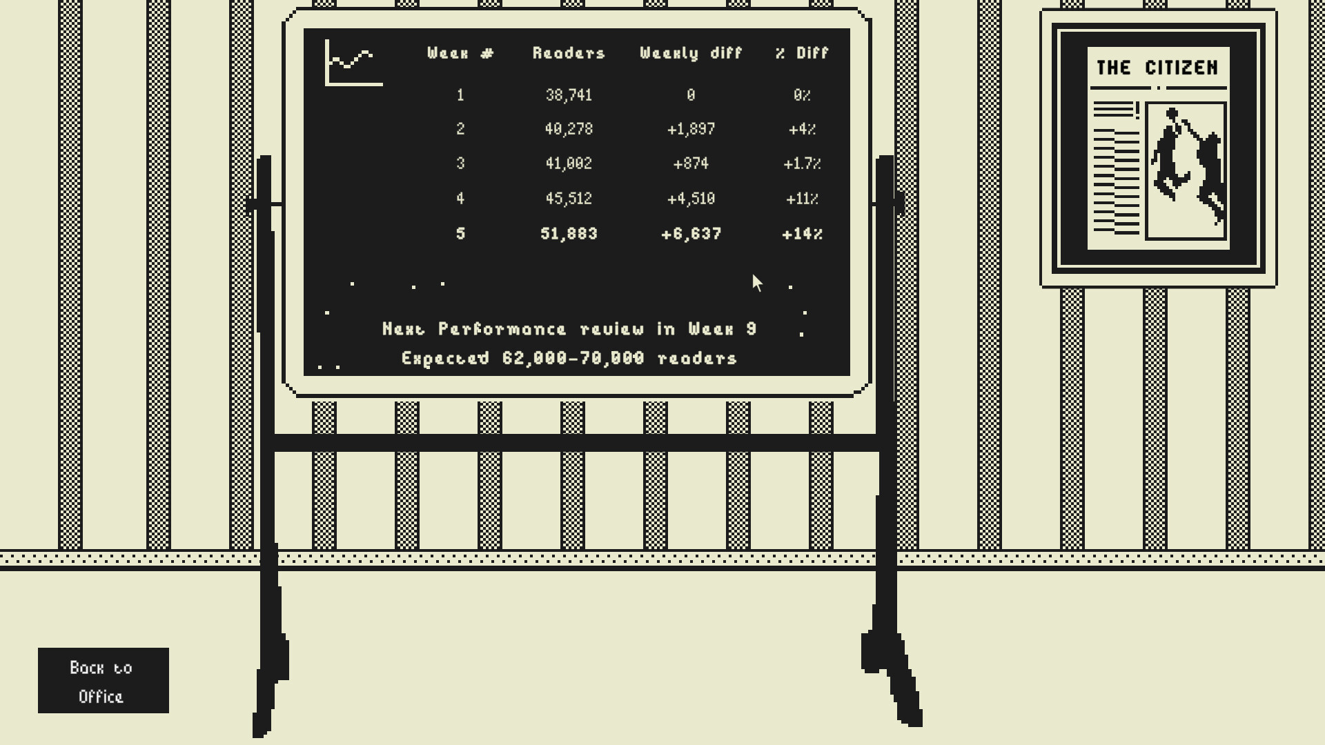 Good News Screenshot 4