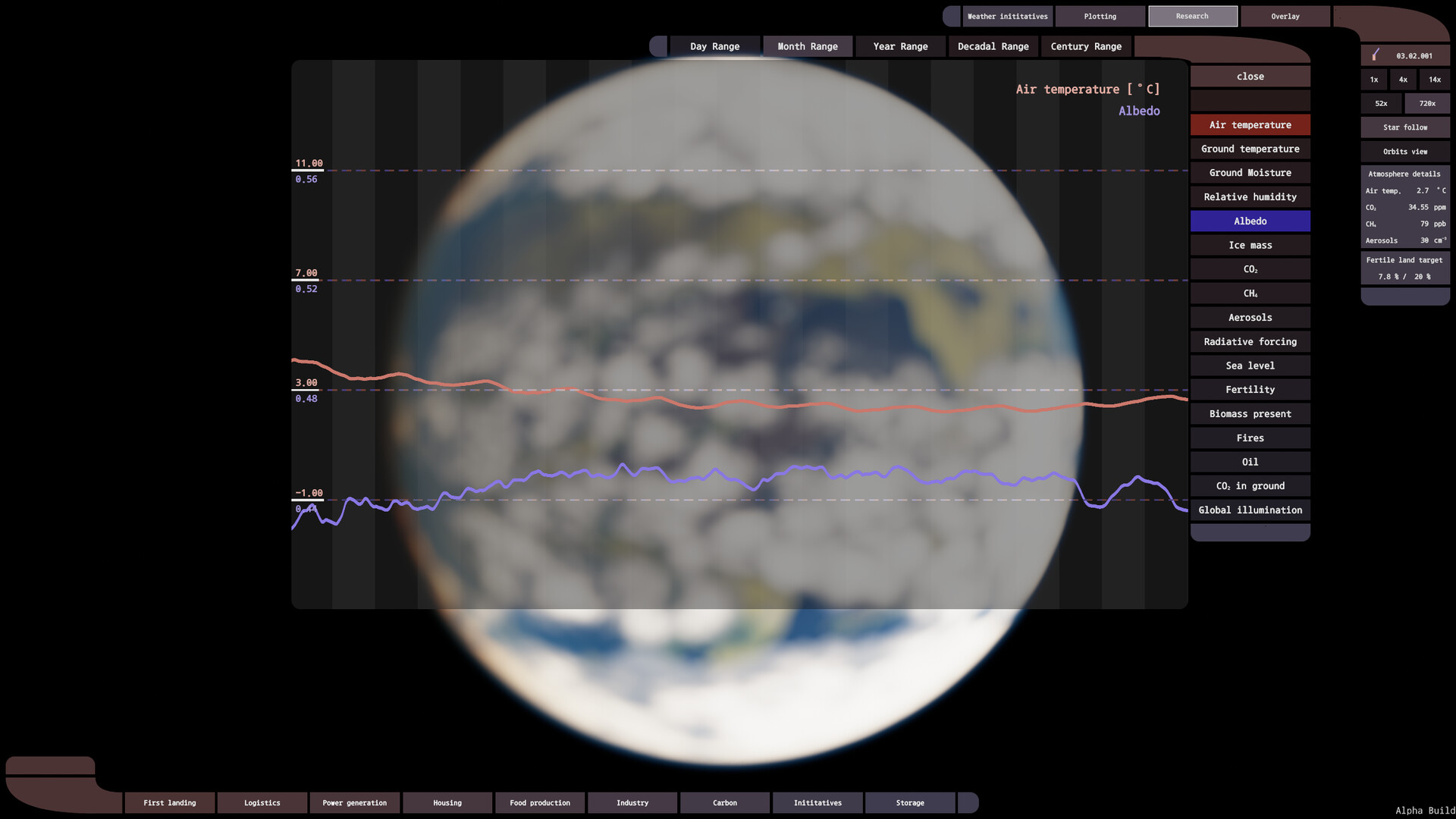 Glorgorian Weather Initiative Screenshot 2
