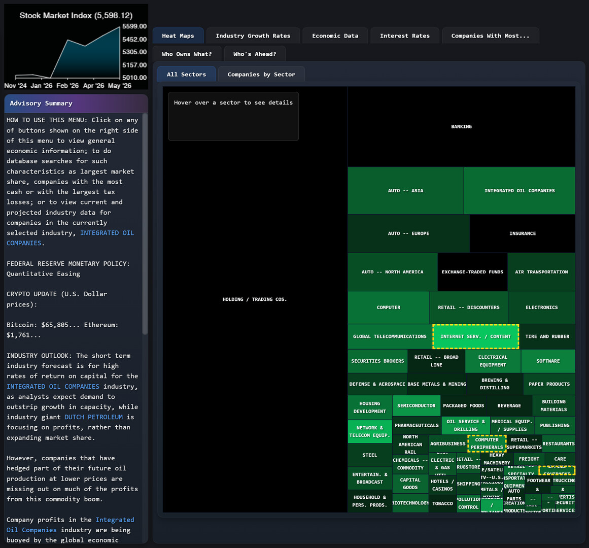 Wall Street Raider Screenshot 2