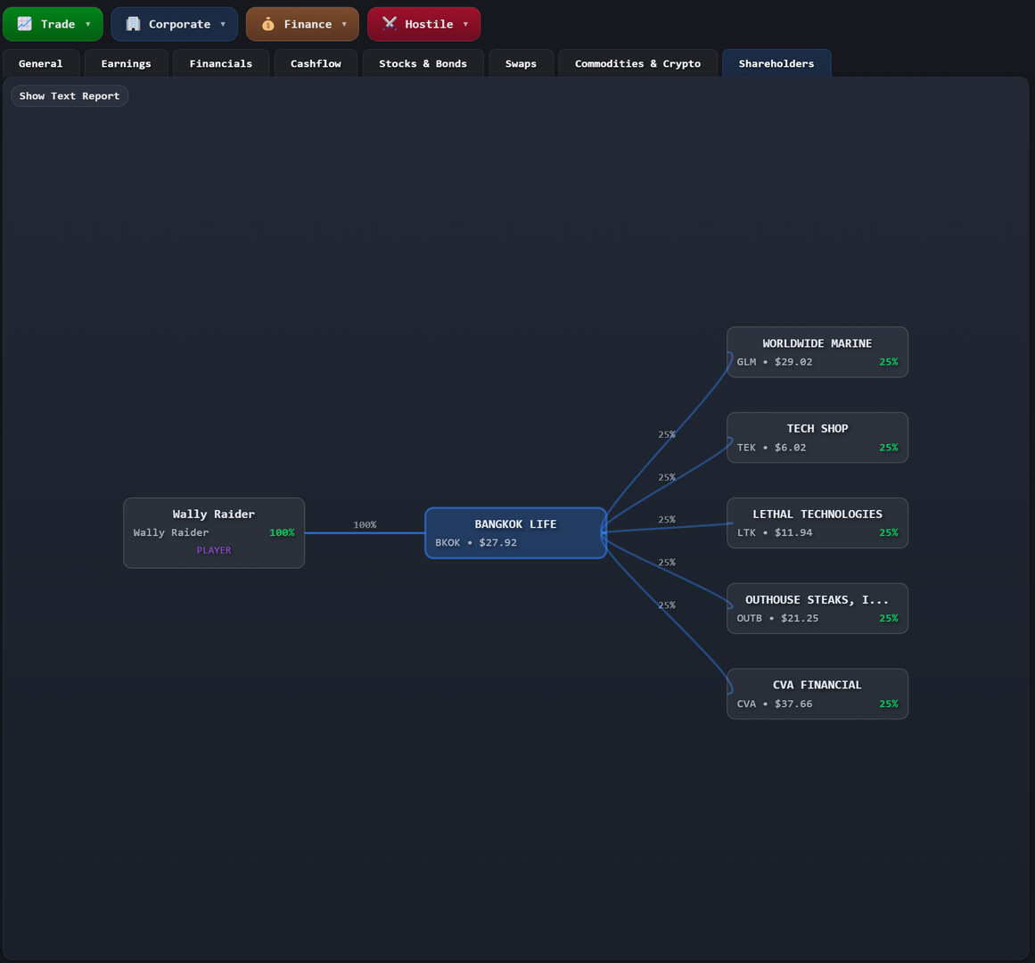 Wall Street Raider Screenshot 5