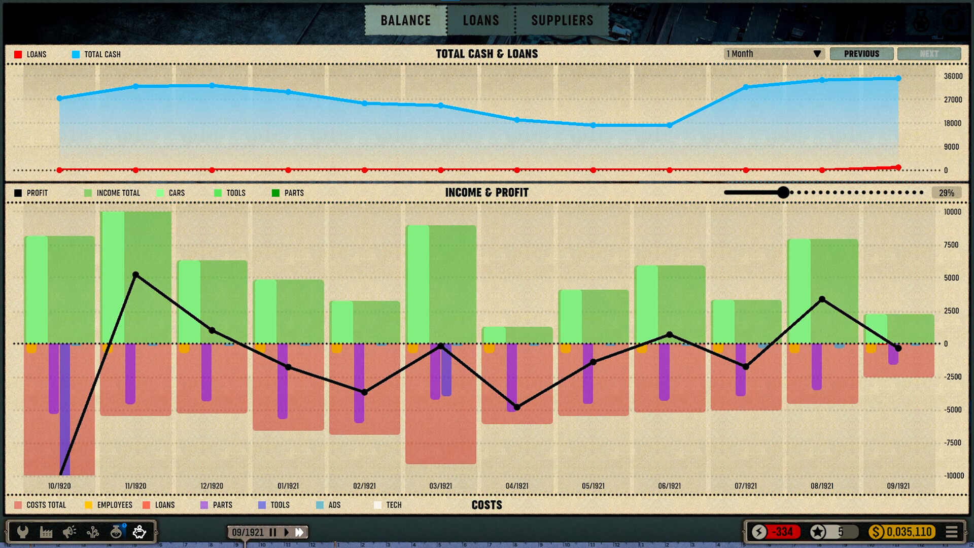 Car Manufacture Screenshot 14