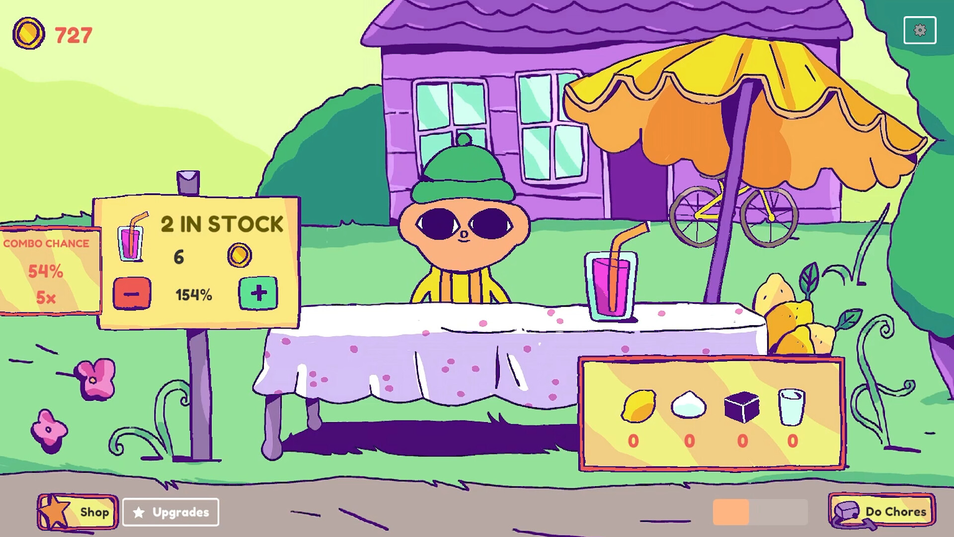 Lemonade Apocalypse 2: The Great Filter Screenshot 2