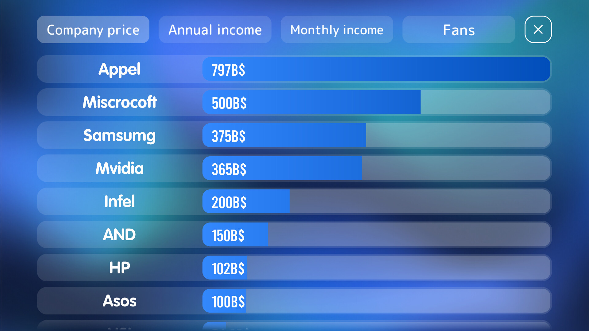 Mobiles Tycoon Screenshot 4