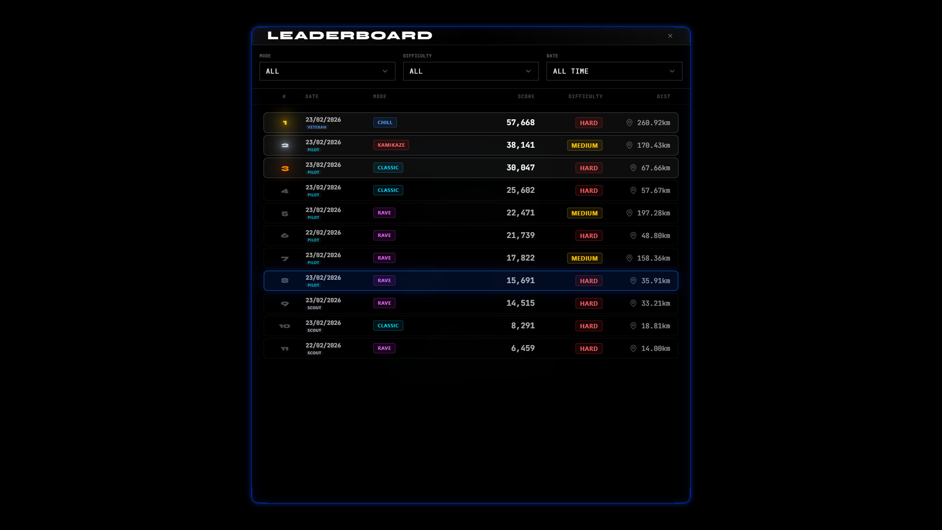 Neon Hole Screenshot 7