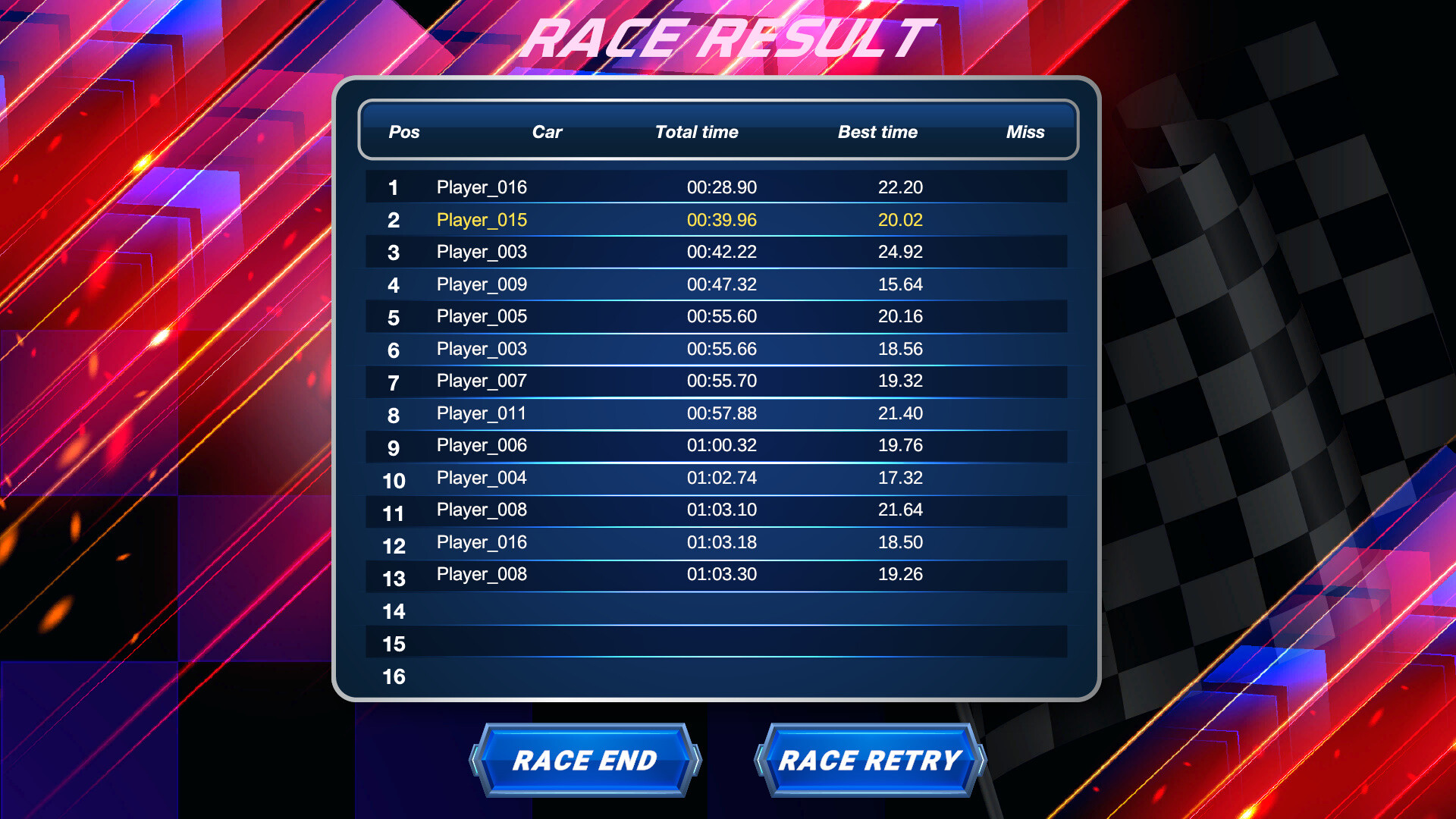 Slot Car Simulator Screenshot 16