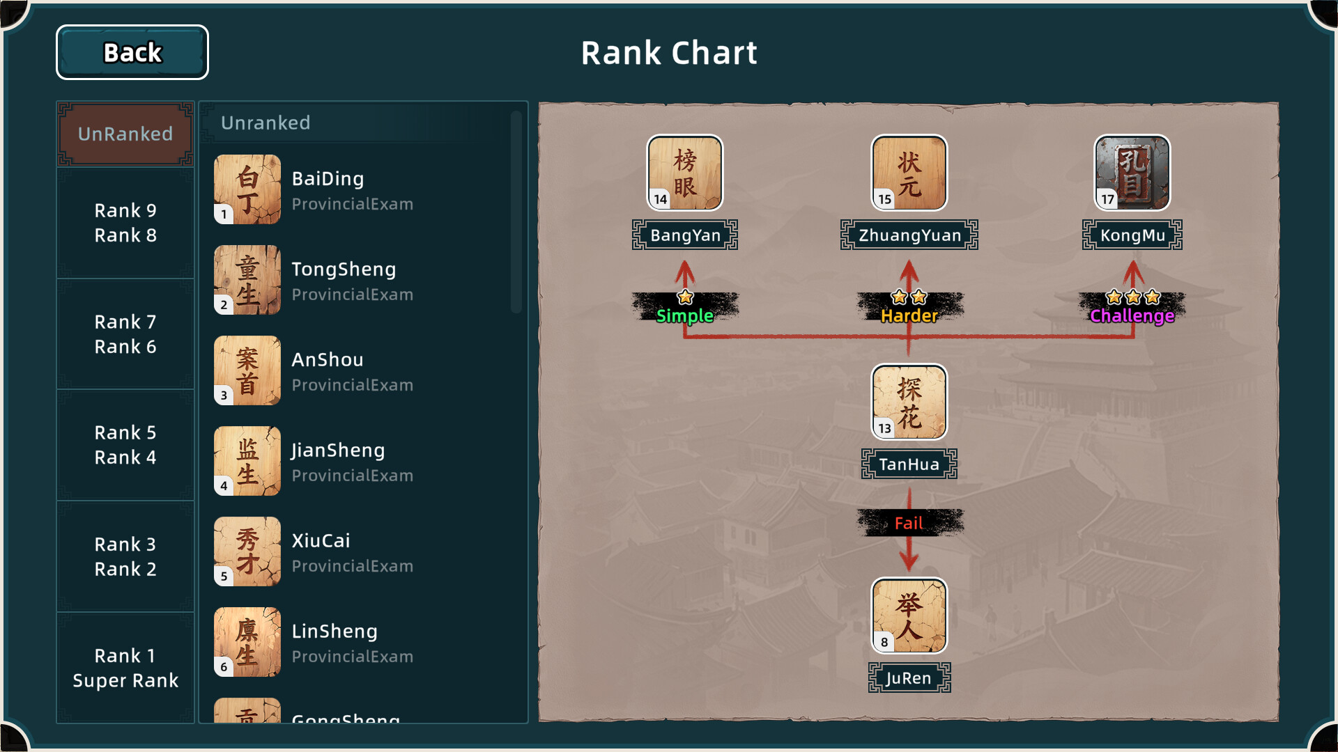 Mandarin Spin: Dynasty's Fate Screenshot 3