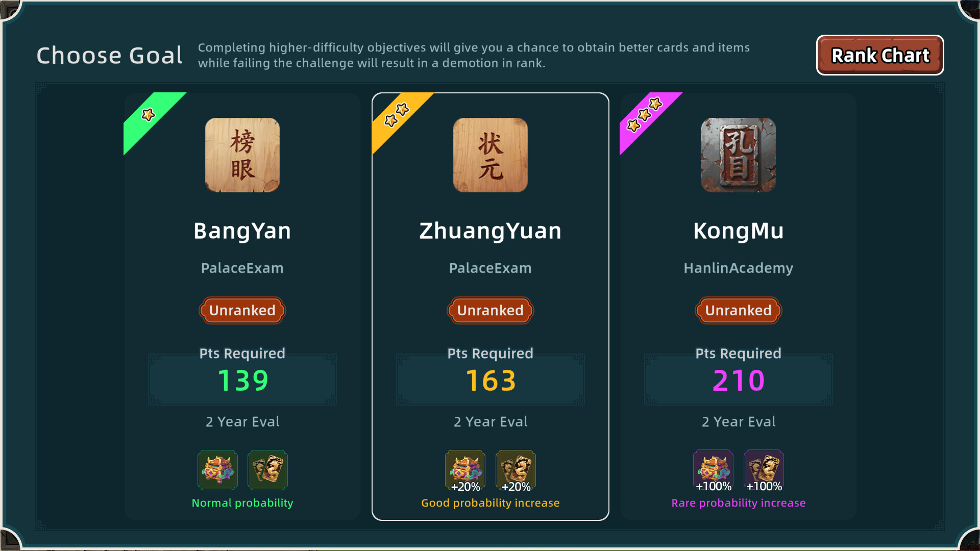 Mandarin Spin: Dynasty's Fate Screenshot 1