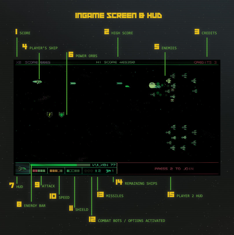 Galactic Wars EX - Pilot's Emergency Manual Screenshot 2