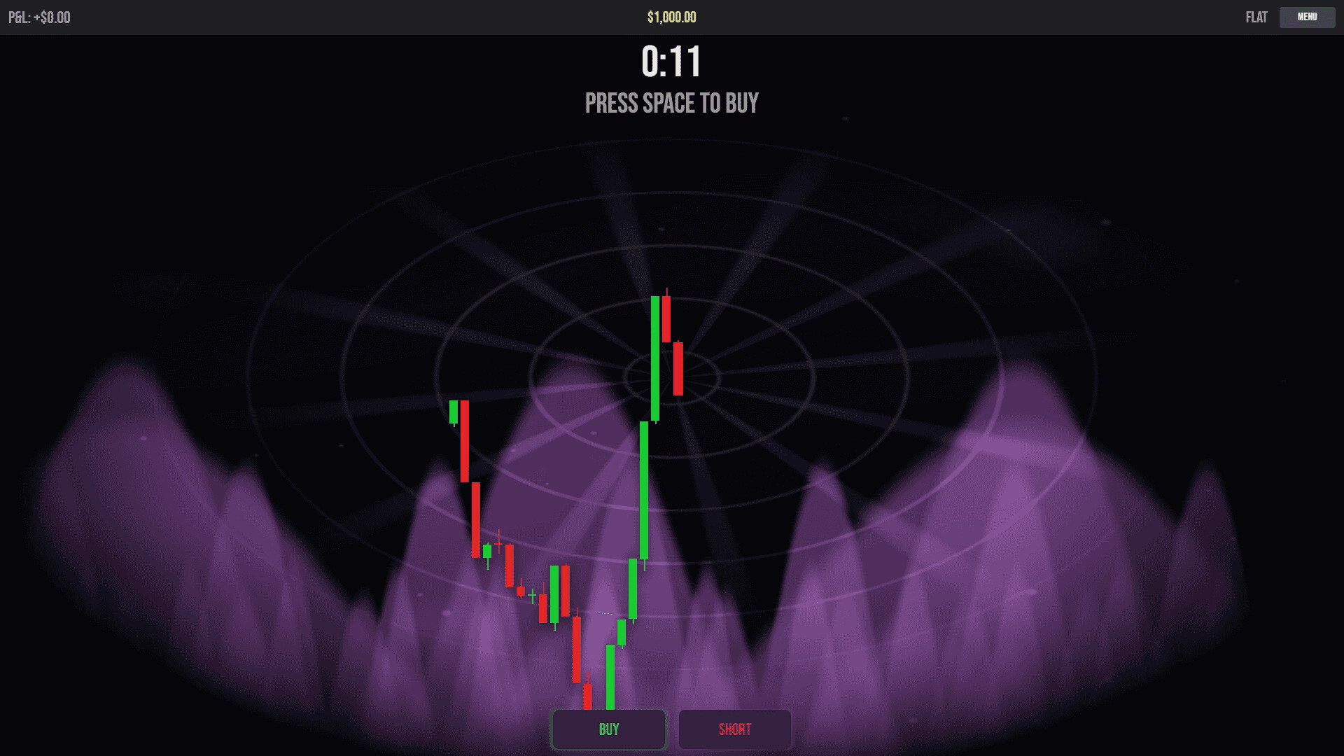 A Game About Day Trading Screenshot 5