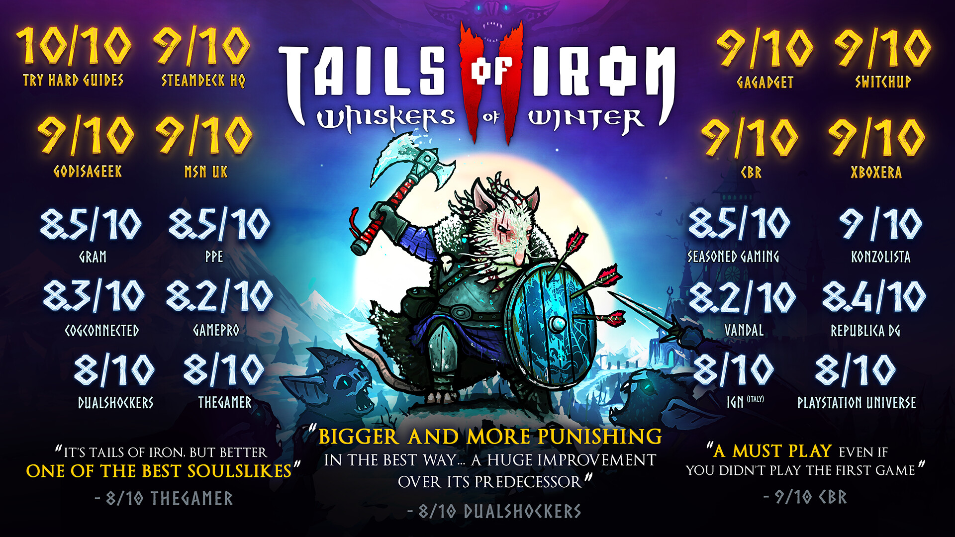 Tails of Iron 2: Whiskers of Winter Screenshot 0
