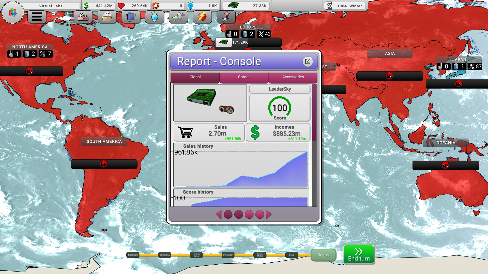 Console War Giant : A Turn-Based Tycoon Screenshot 8