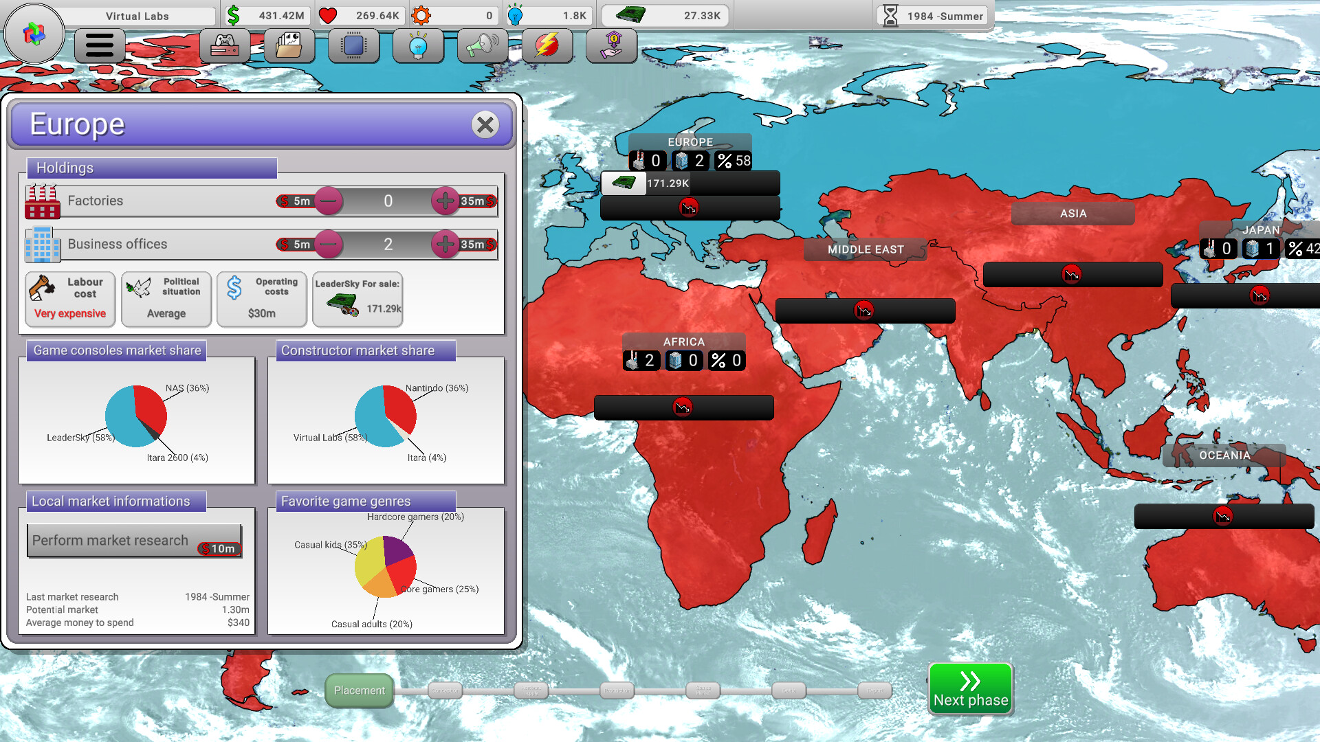 Console War Giant : A Turn-Based Tycoon Screenshot 9