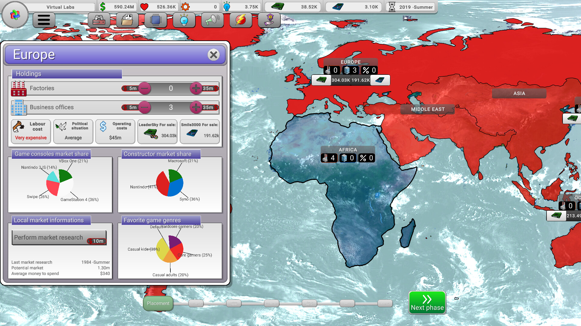 Console War Giant : A Turn-Based Tycoon Screenshot 12