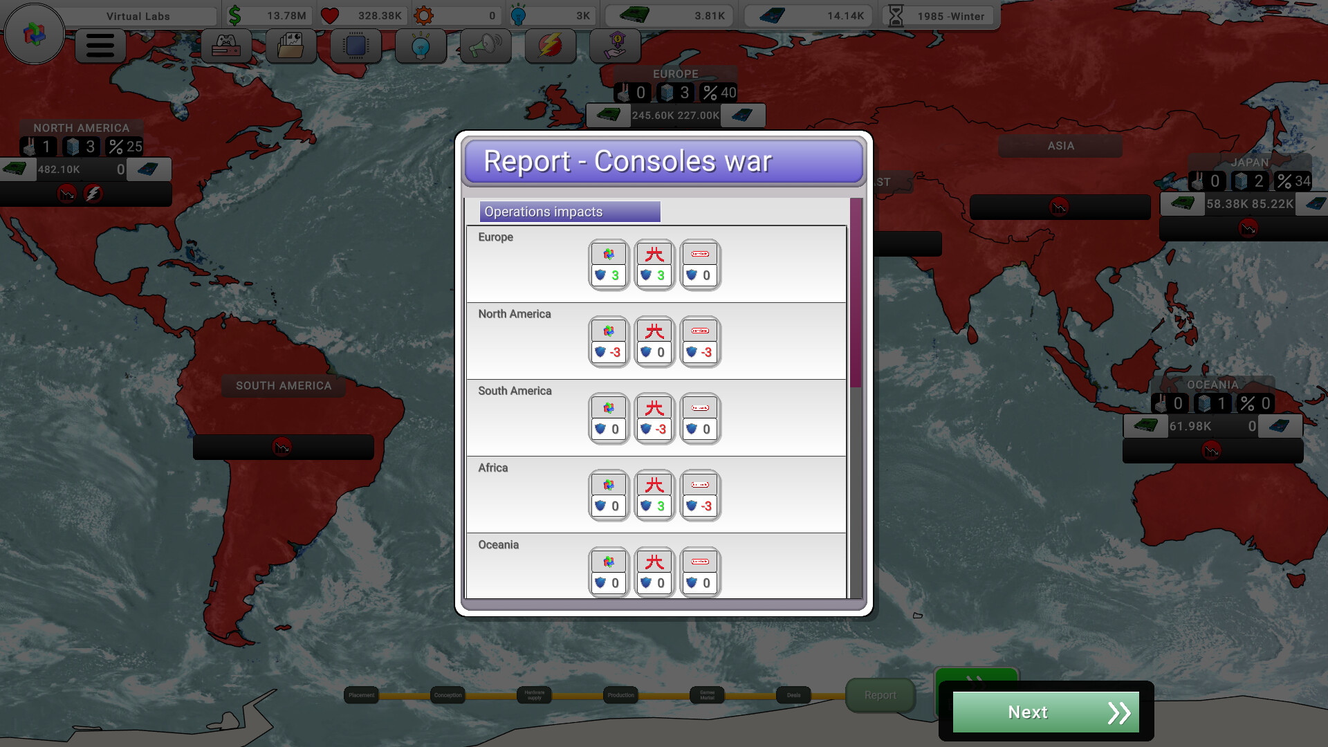 Console War Giant : A Turn-Based Tycoon Screenshot 14