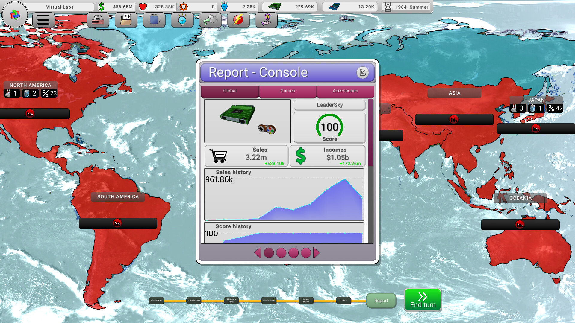 Console War Giant : A Turn-Based Tycoon Screenshot 11
