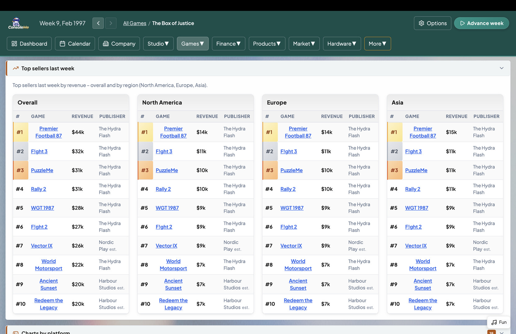 ConsoleMe Screenshot 5