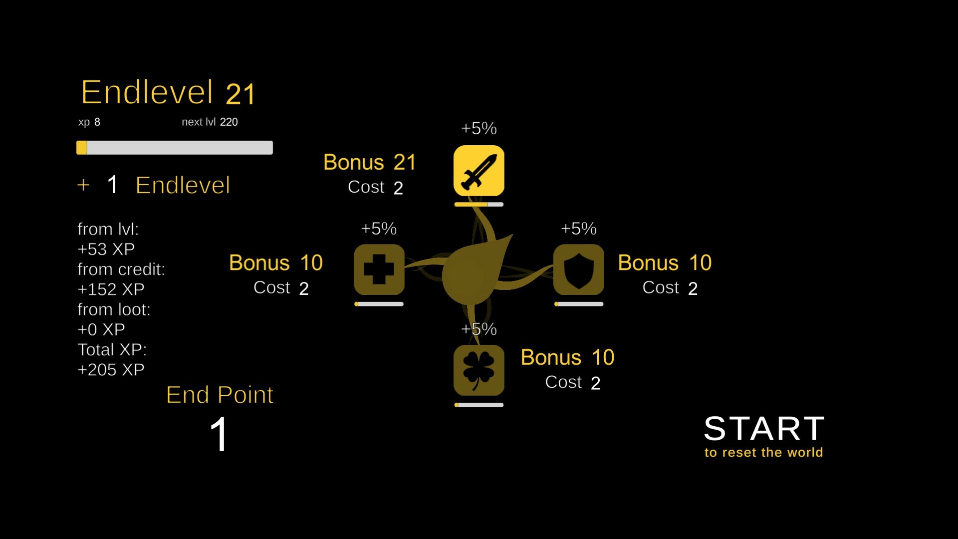 The End Grows Screenshot 7