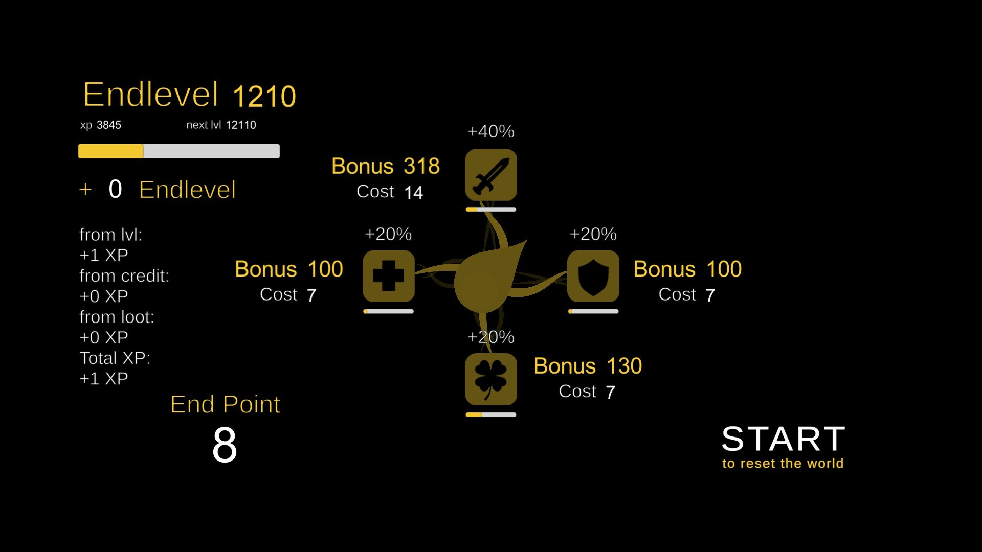 The End Grows Screenshot 22