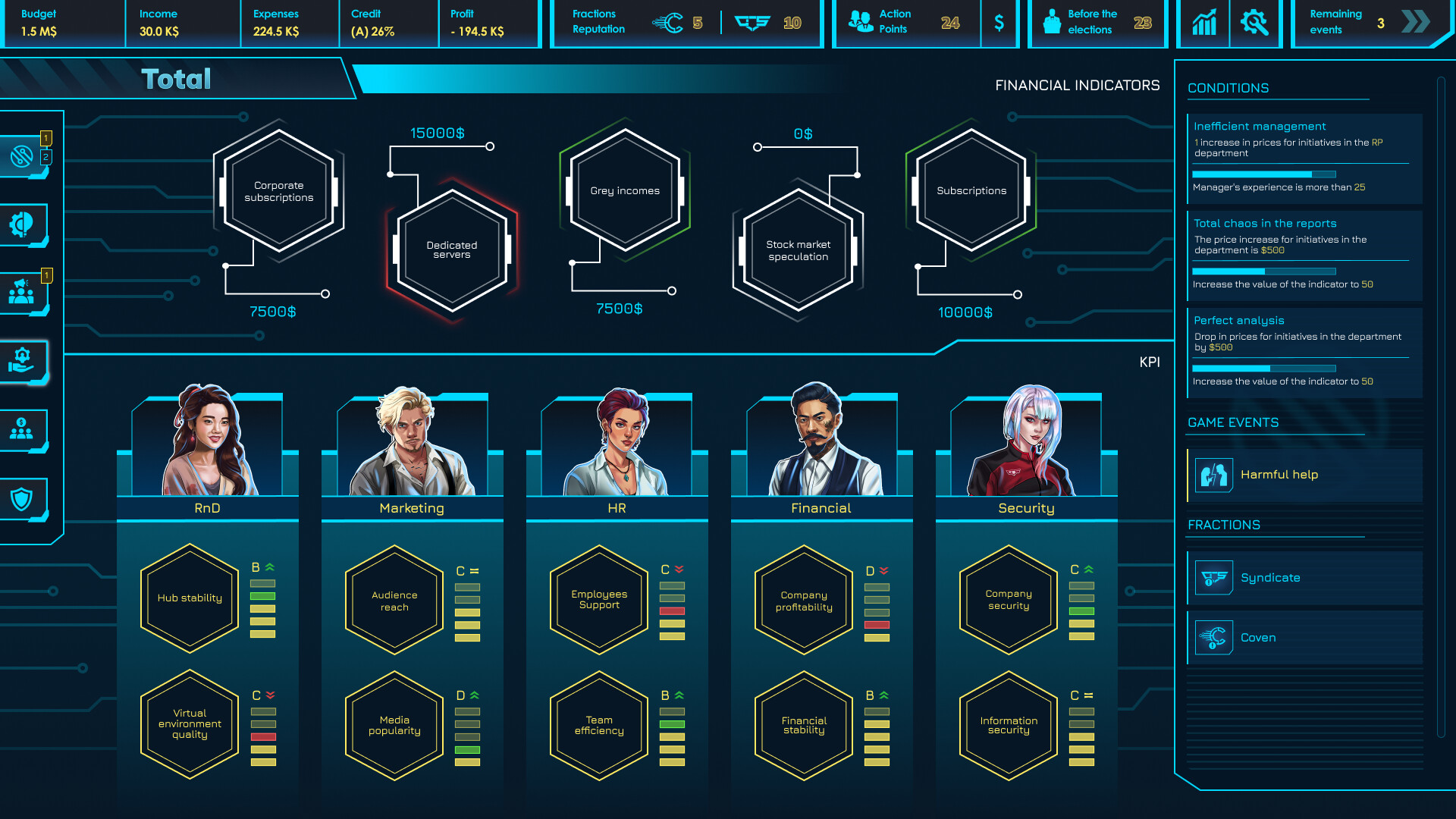 CEO Sim: Cyberpunk Screenshot 0