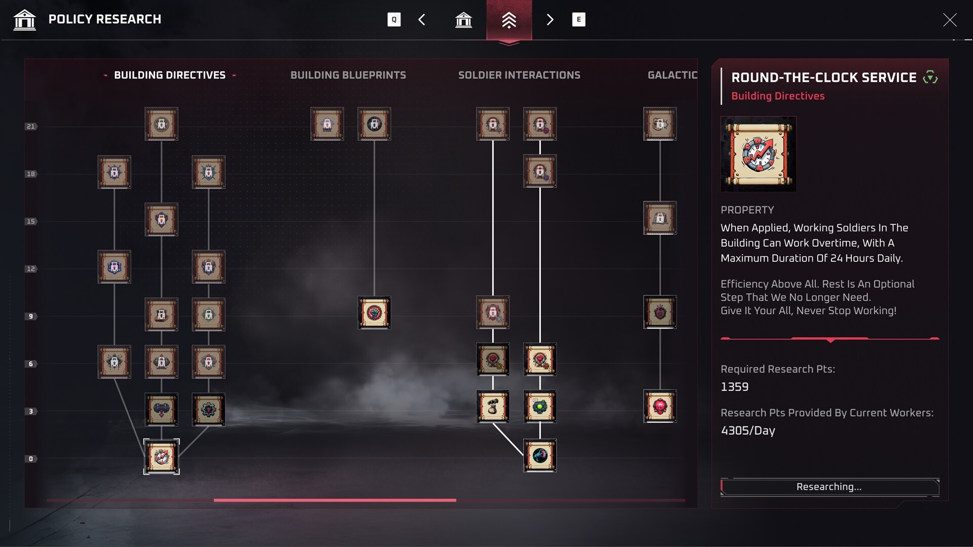 Pax Autocratica Screenshot 3