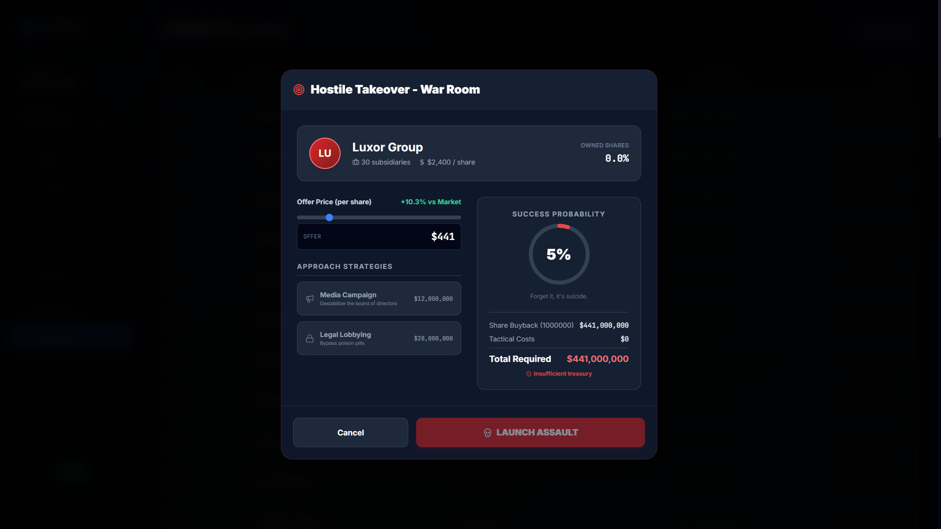 Global Business Tycoon Screenshot 2