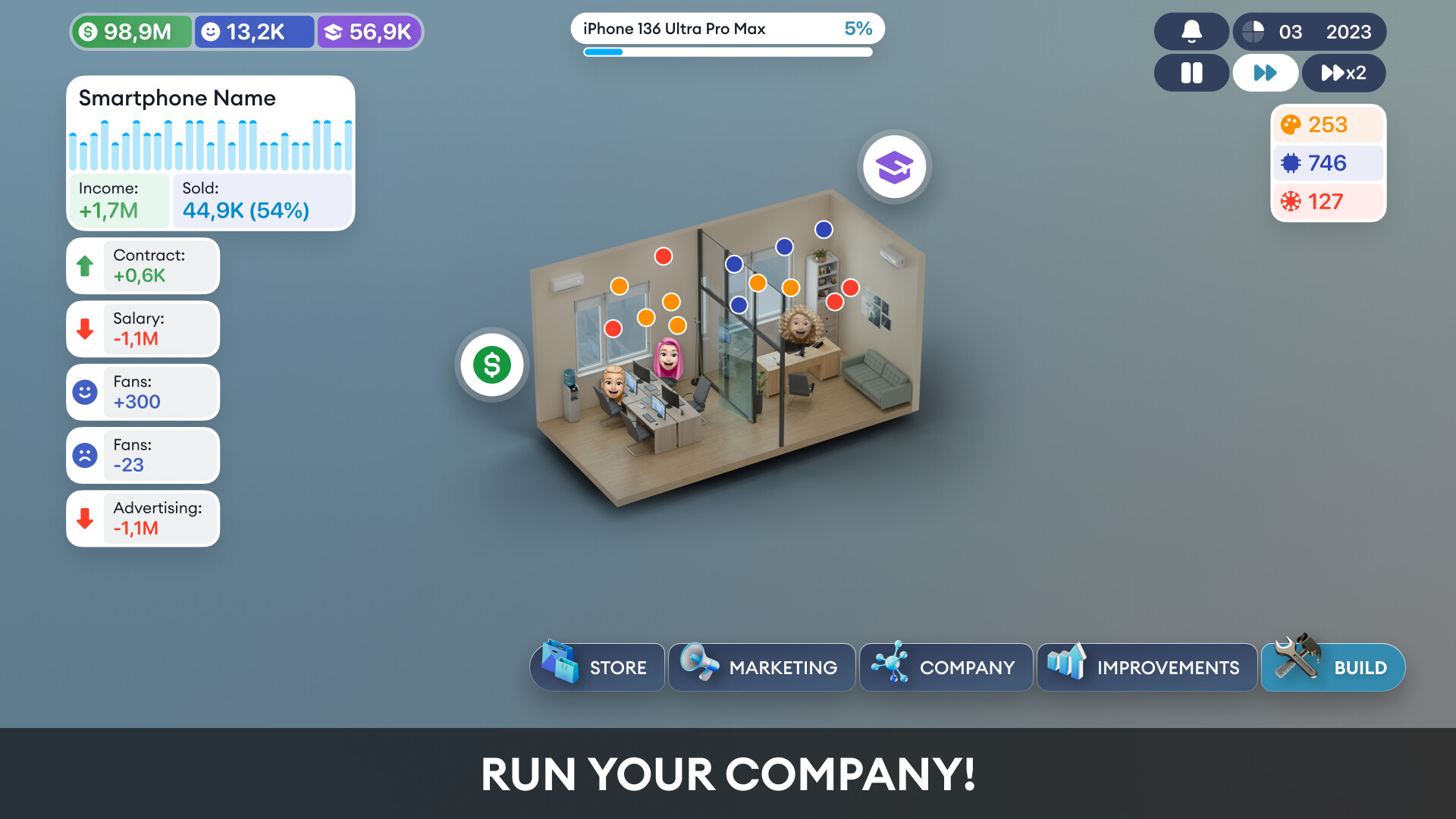 Devices Company Tycoon Inc Screenshot 2