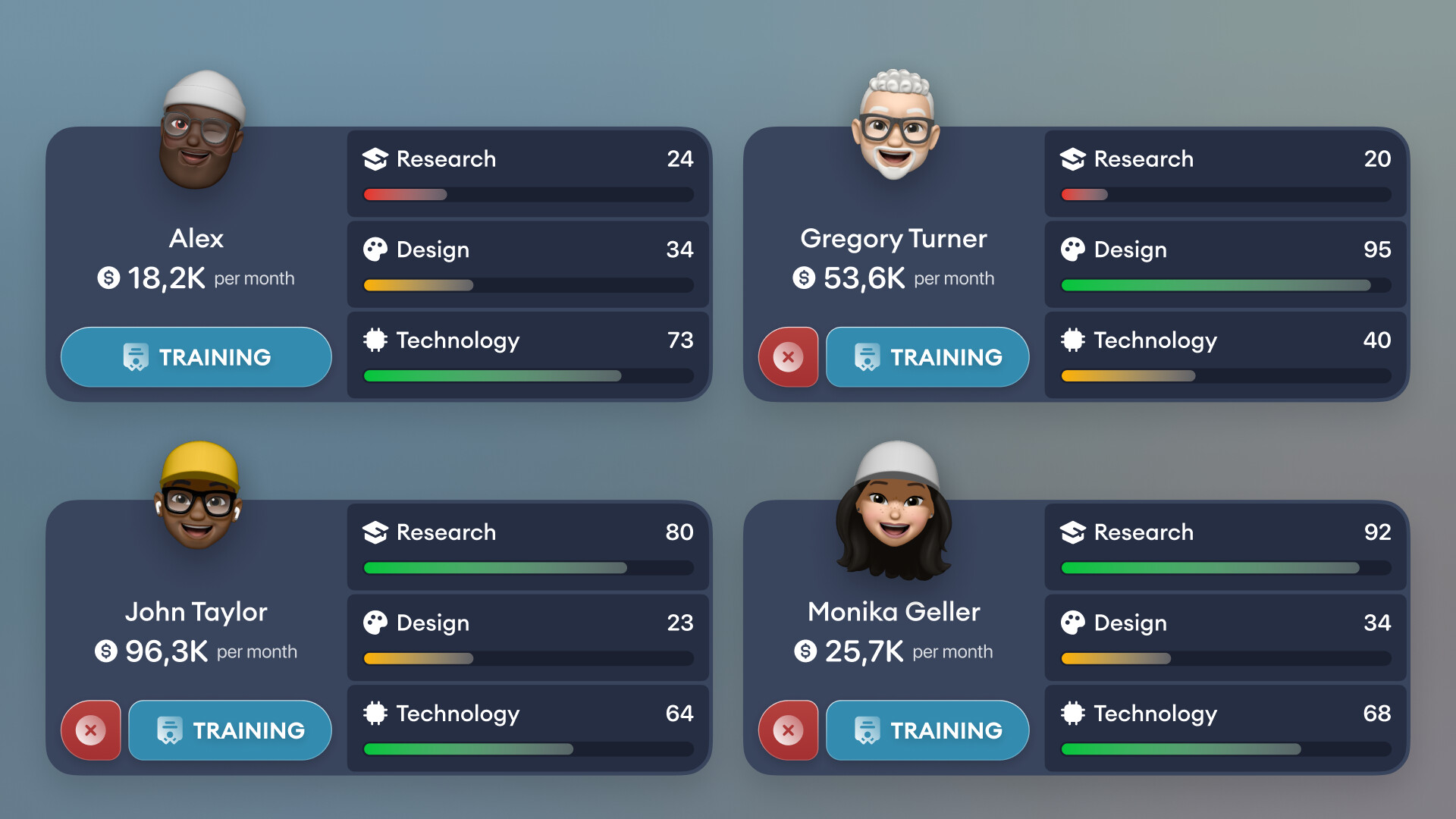 Devices Company Tycoon Inc Screenshot 7