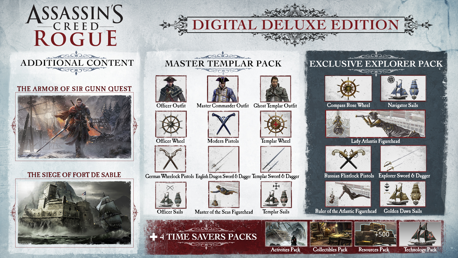 Assassin’s Creed® Rogue Screenshot 0