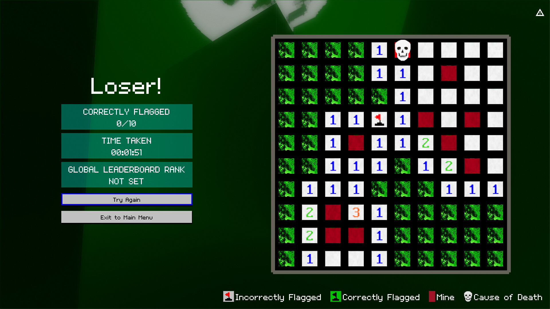 The Mine Room Screenshot 4