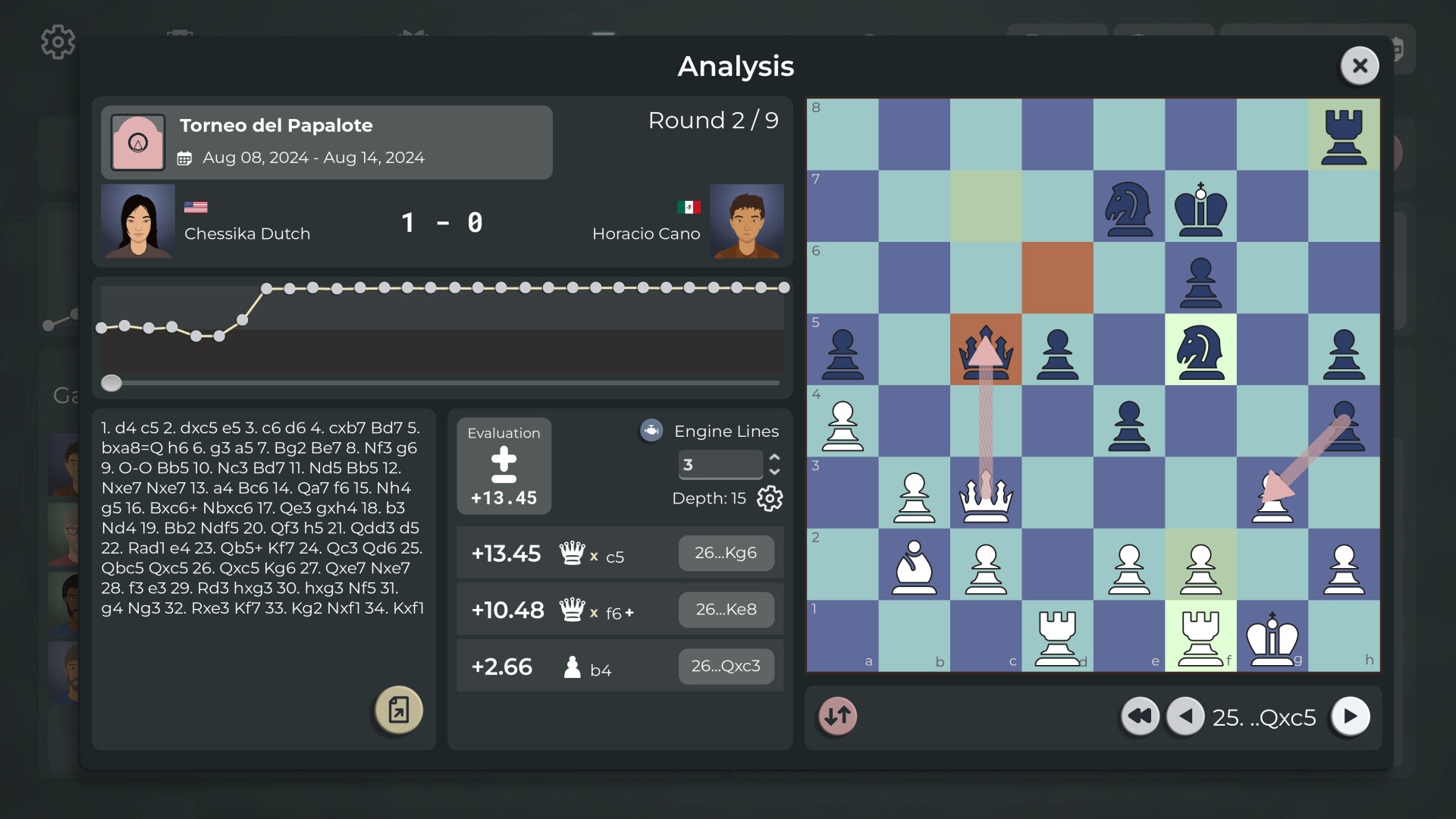 Master of Chess Screenshot 8