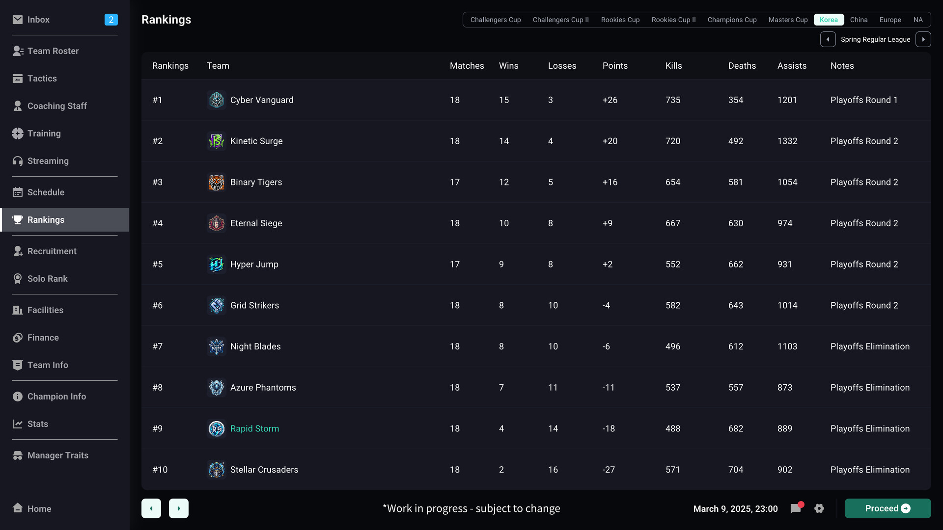 Teamfight Manager 2 Screenshot 3