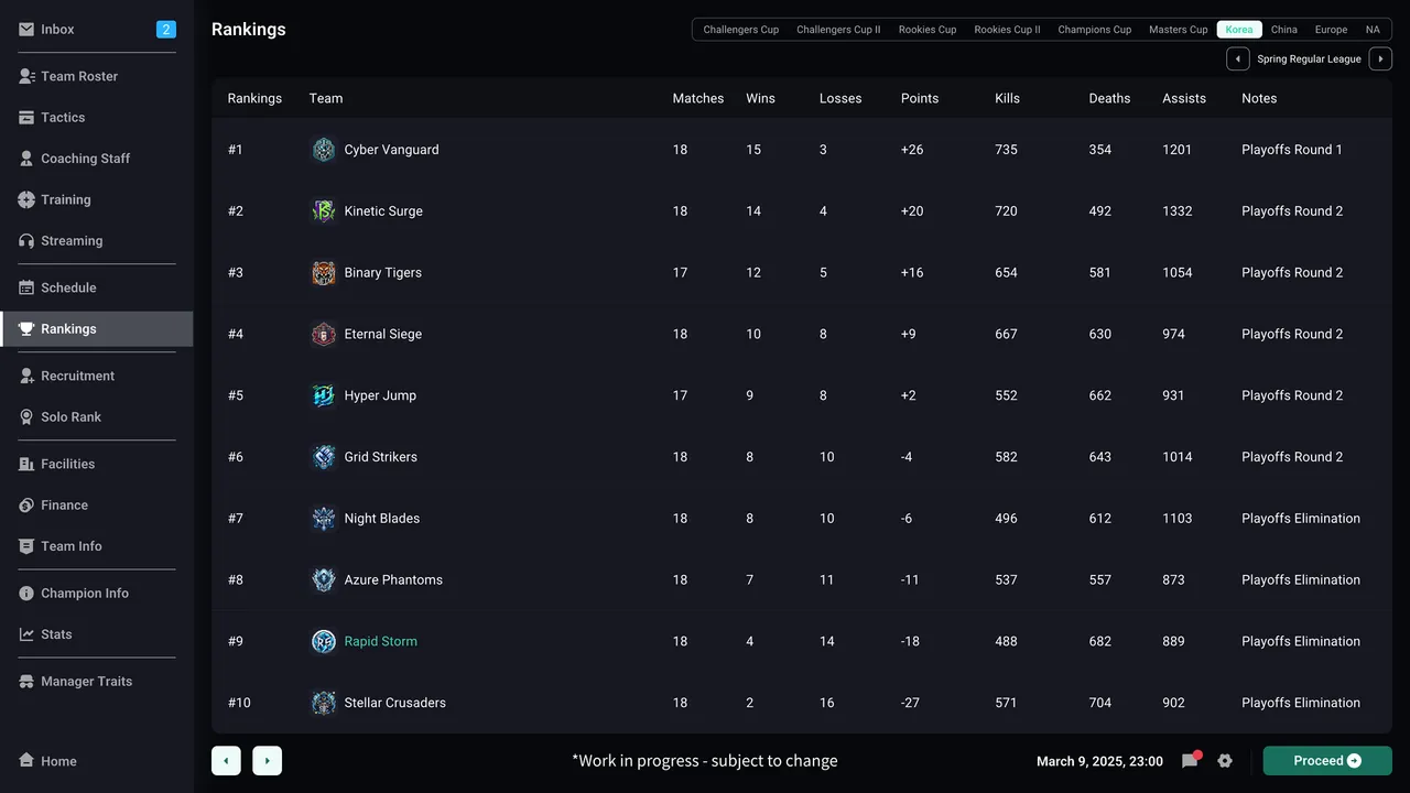 Teamfight Manager 2 Screenshot 3