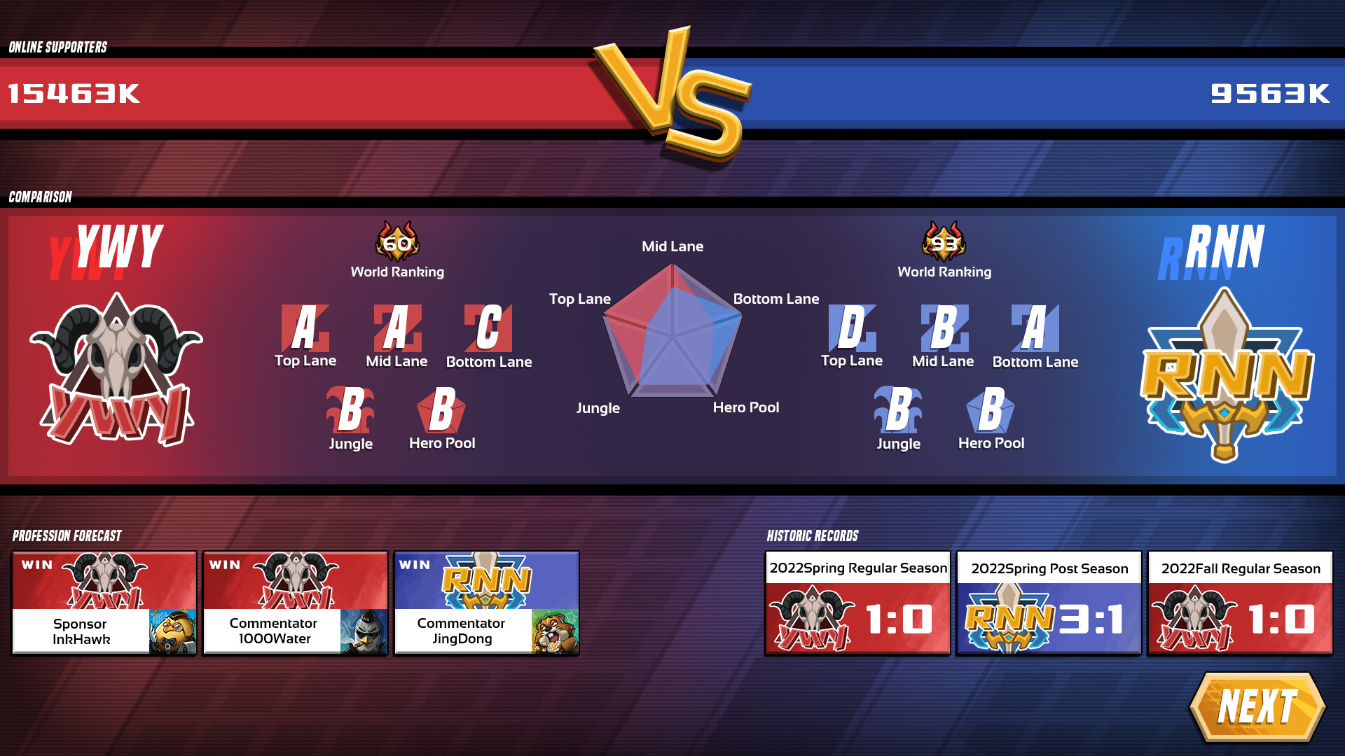 Esports Godfather Screenshot 3