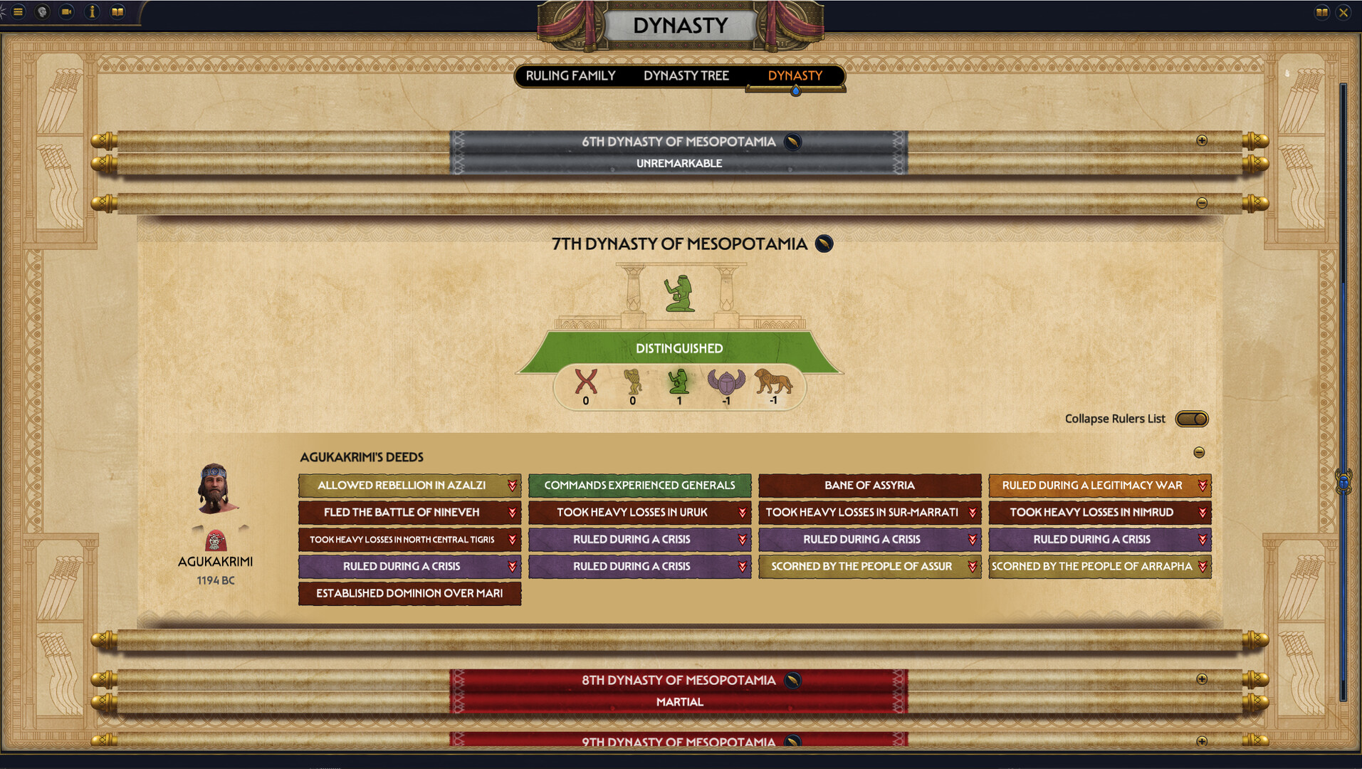 Total War: PHARAOH DYNASTIES Screenshot 9