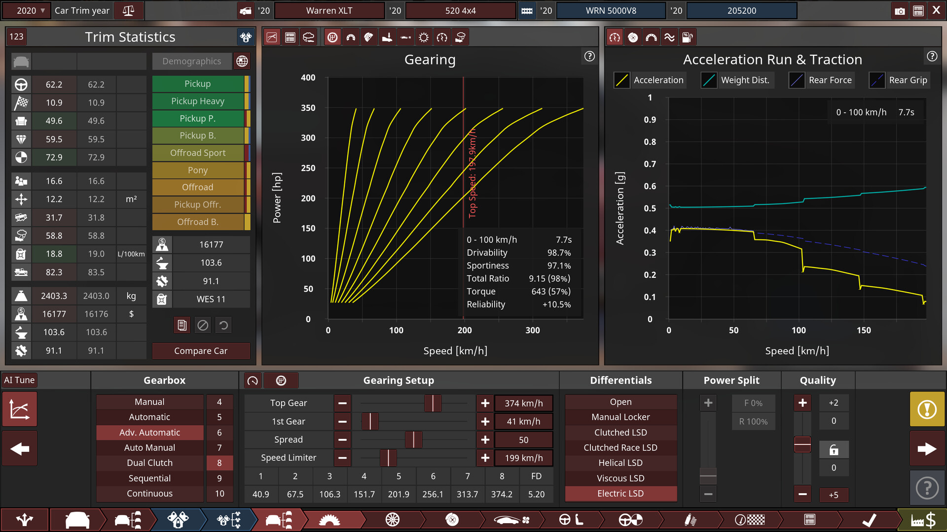Automation - The Car Company Tycoon Game Screenshot 11