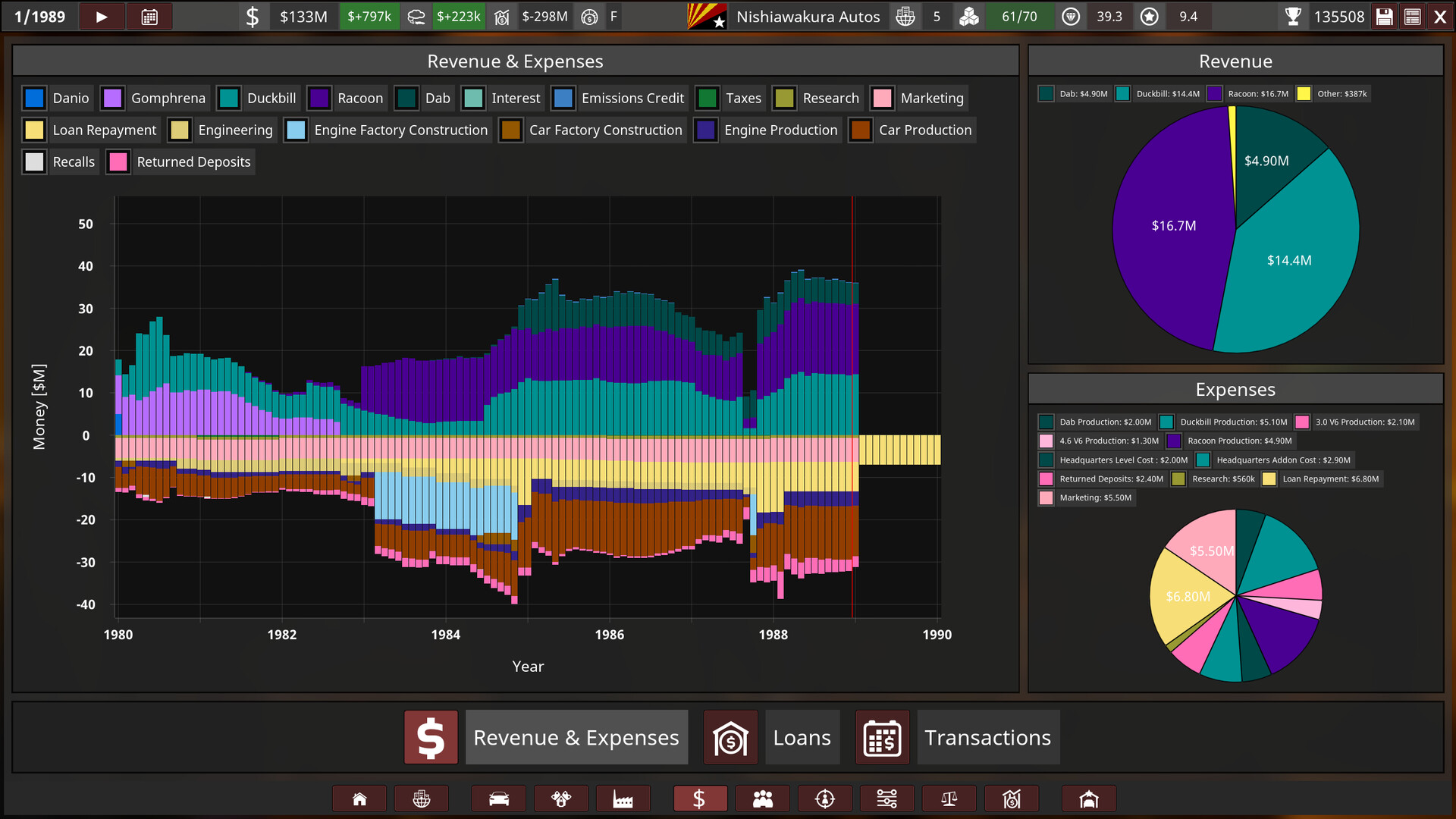 Automation - The Car Company Tycoon Game Screenshot 19