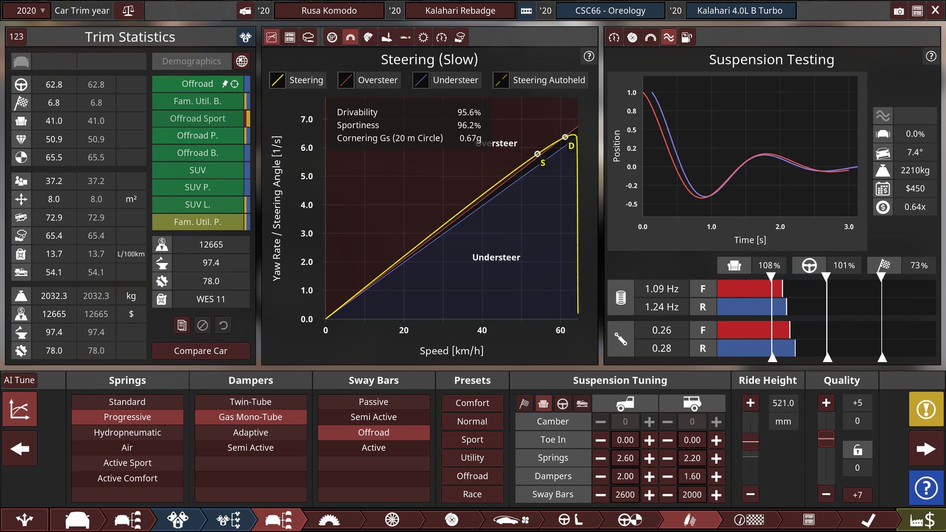 Automation - The Car Company Tycoon Game Screenshot 13