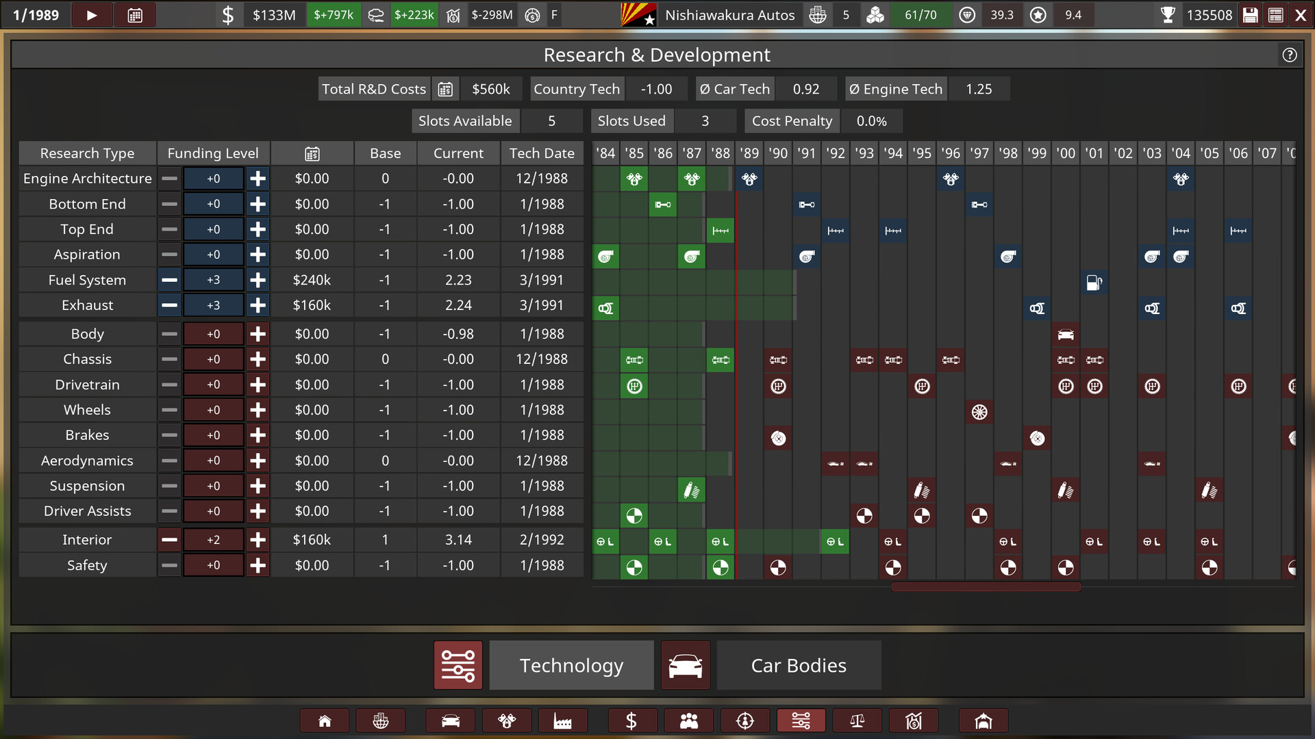 Automation - The Car Company Tycoon Game Screenshot 28