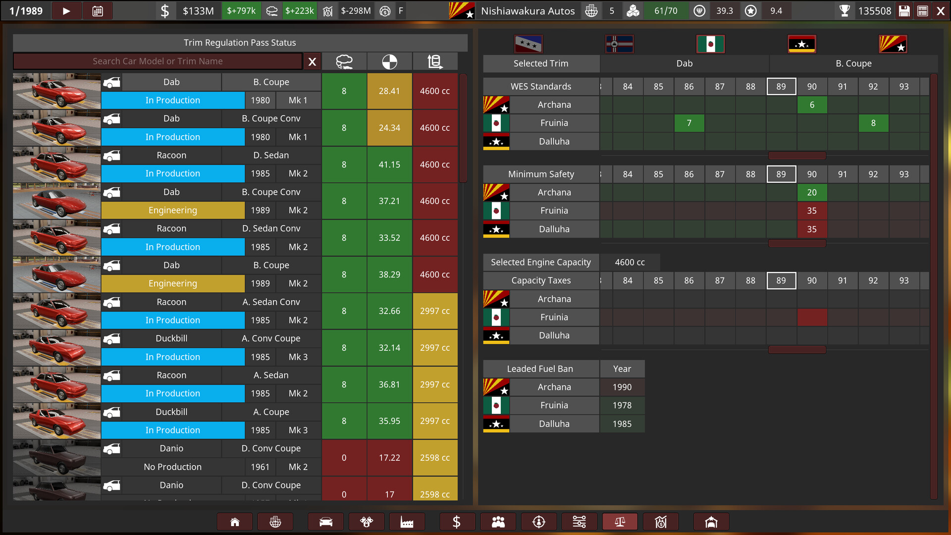 Automation - The Car Company Tycoon Game Screenshot 24