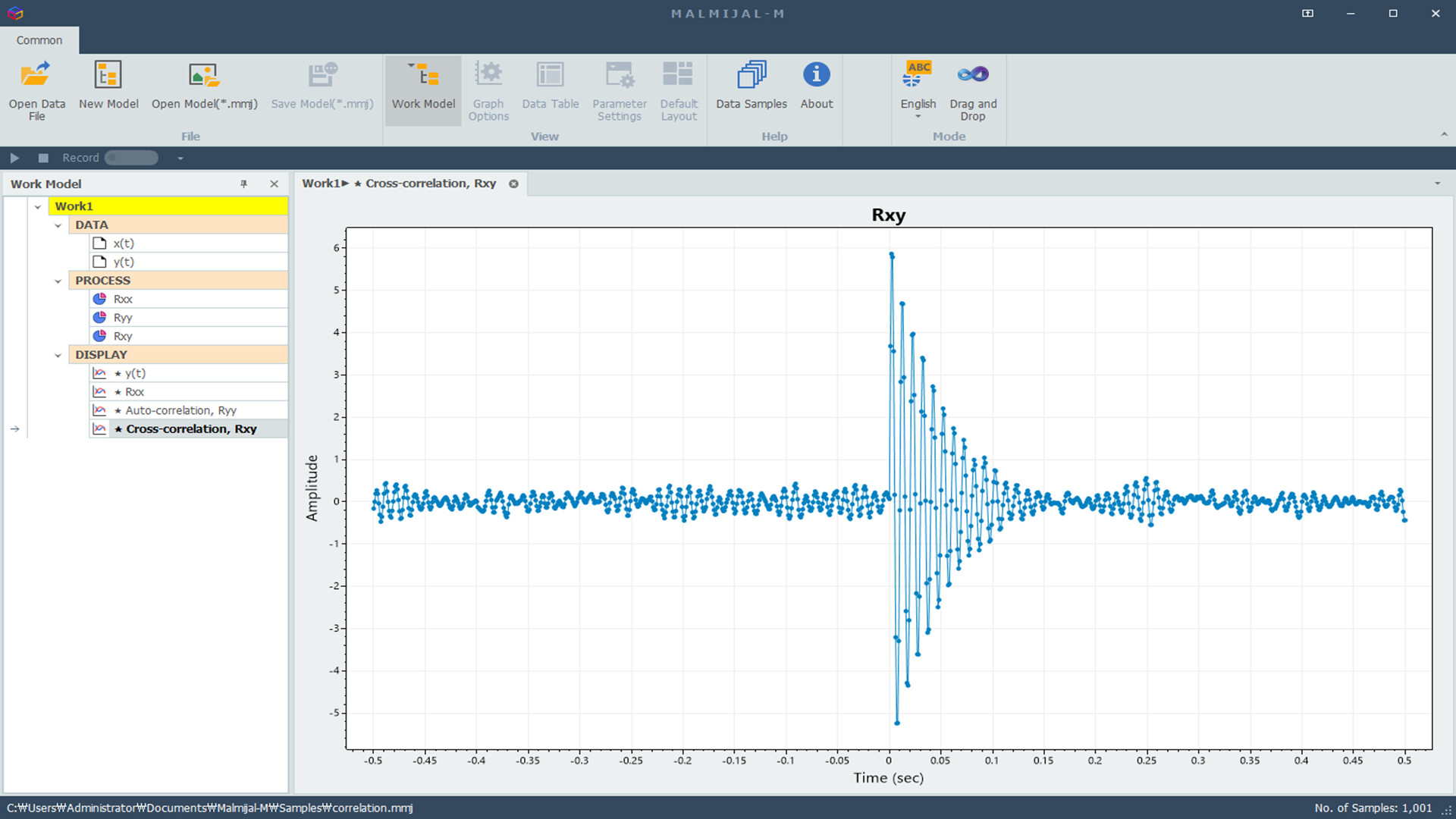 MALMIJAL - Modeling Screenshot 6